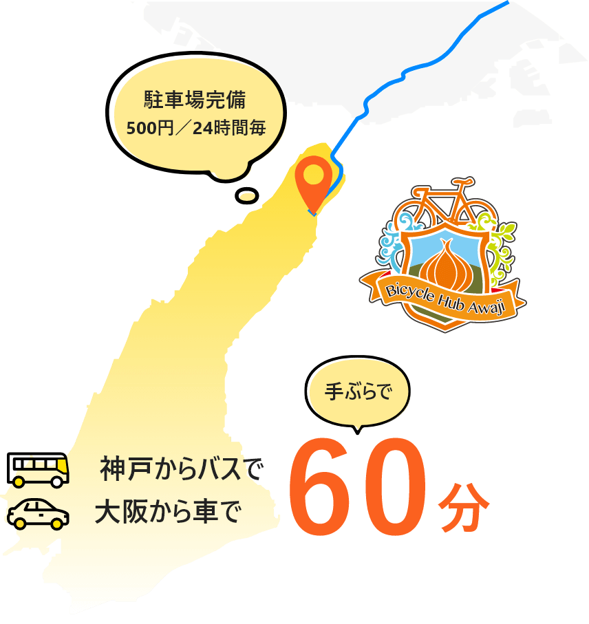 交通アクセス
